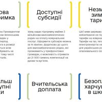 Інформація про доступність урядової програми